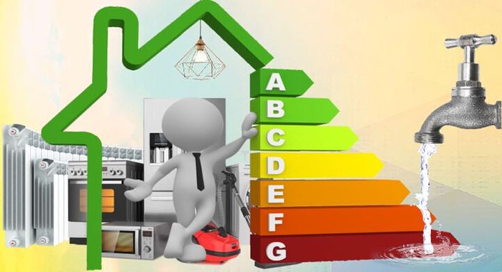 Energy saving in daily life